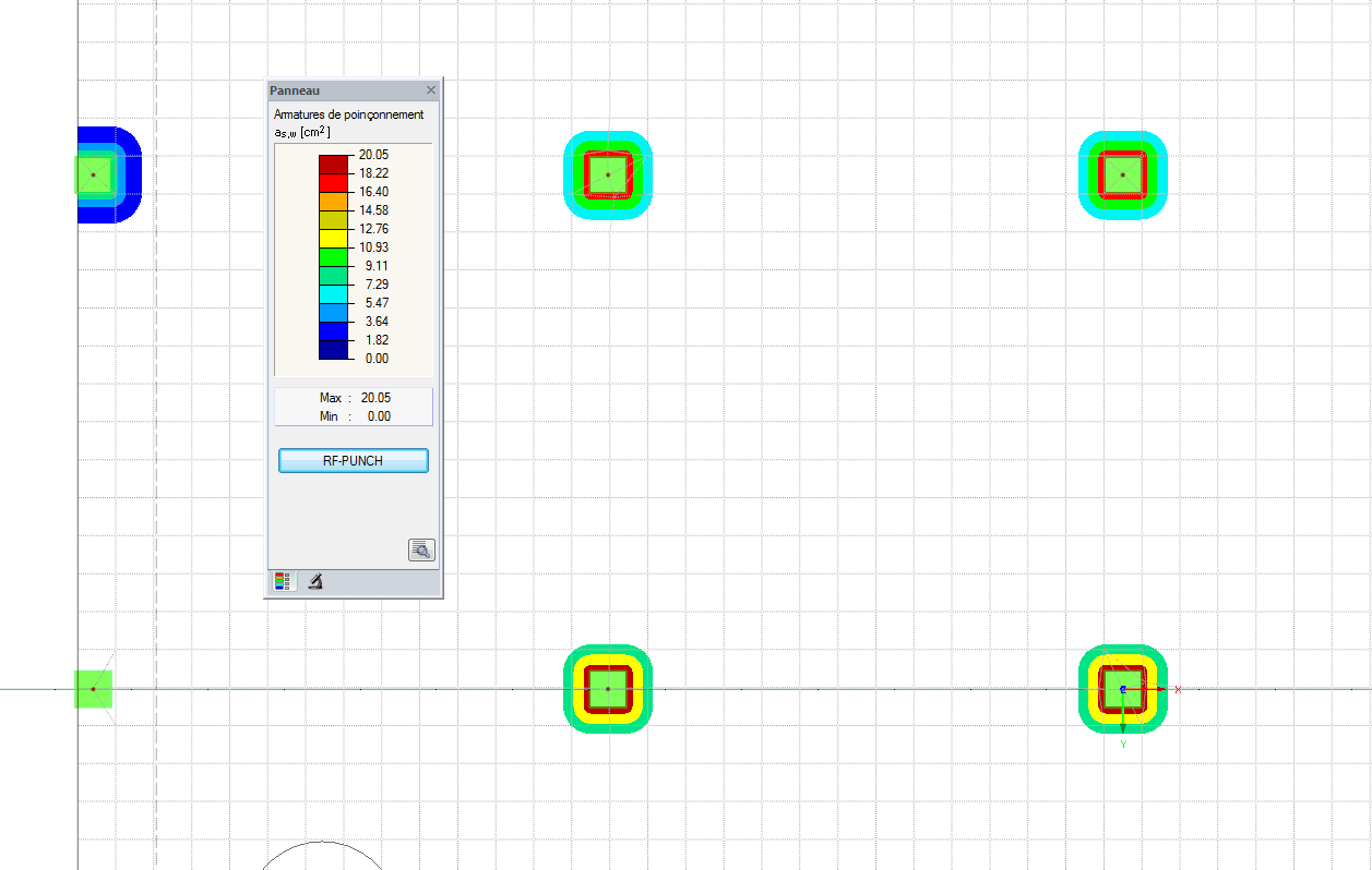 Résultat graphique des armatures de poinçonnement requises