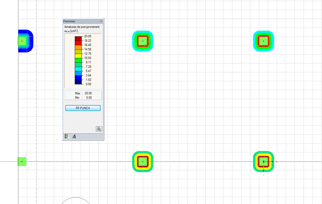 Résultat graphique des armatures de poinçonnement requises