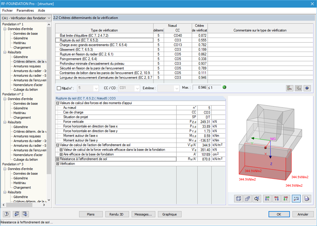 critères de vérification déterminants