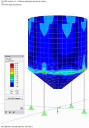 Grafische Darstellung der Vergleichsspannung an Flächen