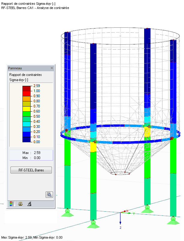 Résultats en couleur dans le graphique RFEM - Barres