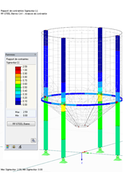 Résultats en couleur dans le graphique RFEM - Barres