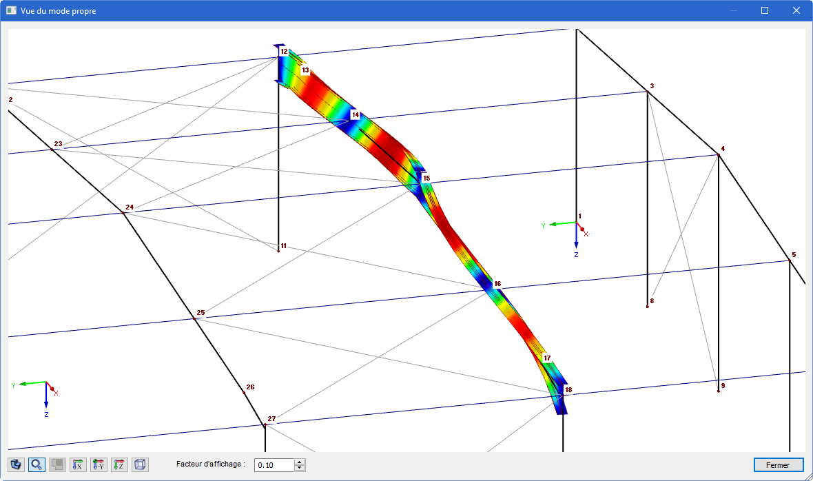 Affichage graphique du mode propre de l'ensemble de barres