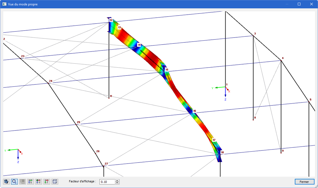 Affichage graphique du mode propre de l'ensemble de barres