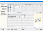 Seitliche Lagerungen