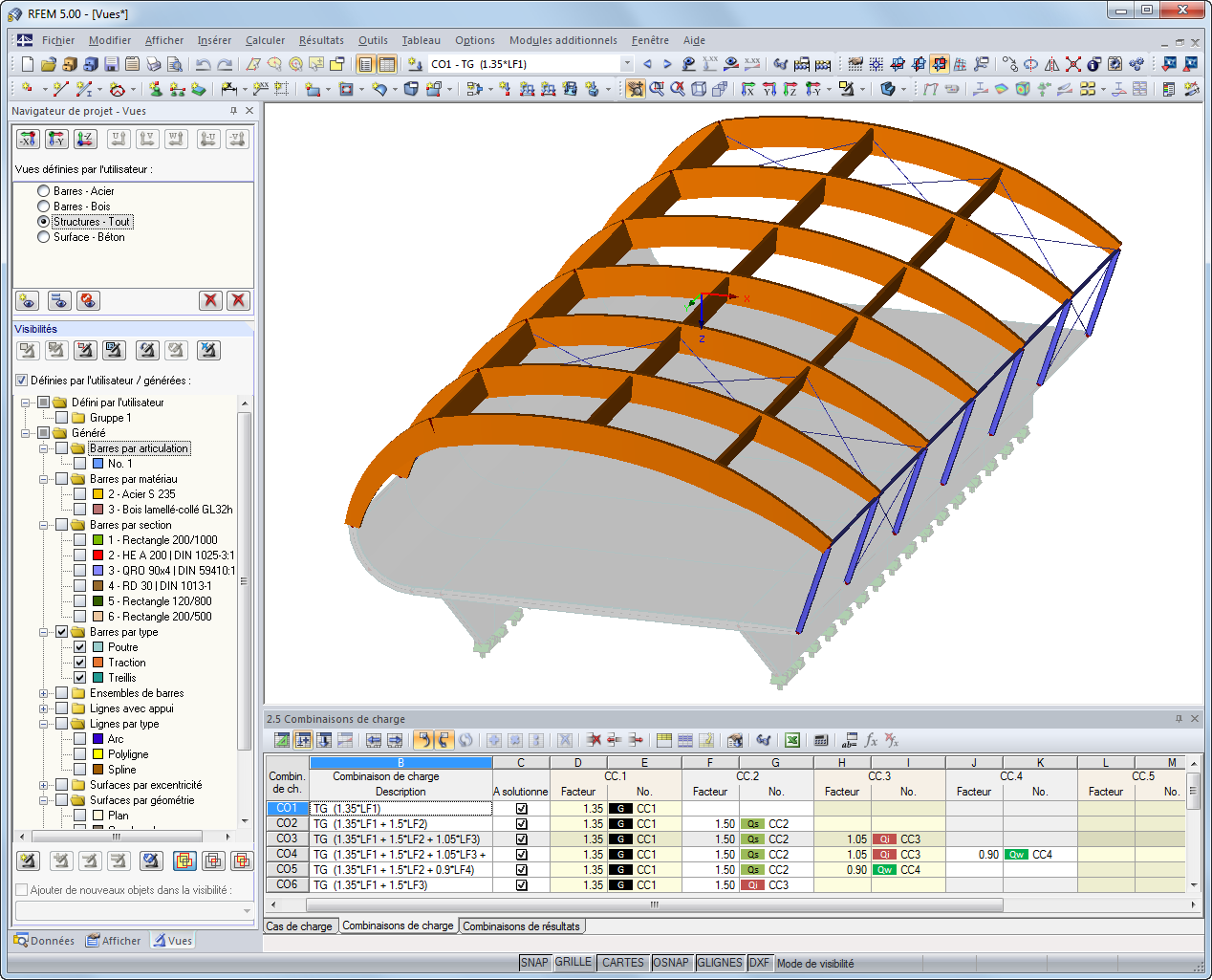 Navigateur de projet - Vues