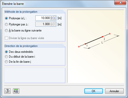 Verlängern eines Stabes