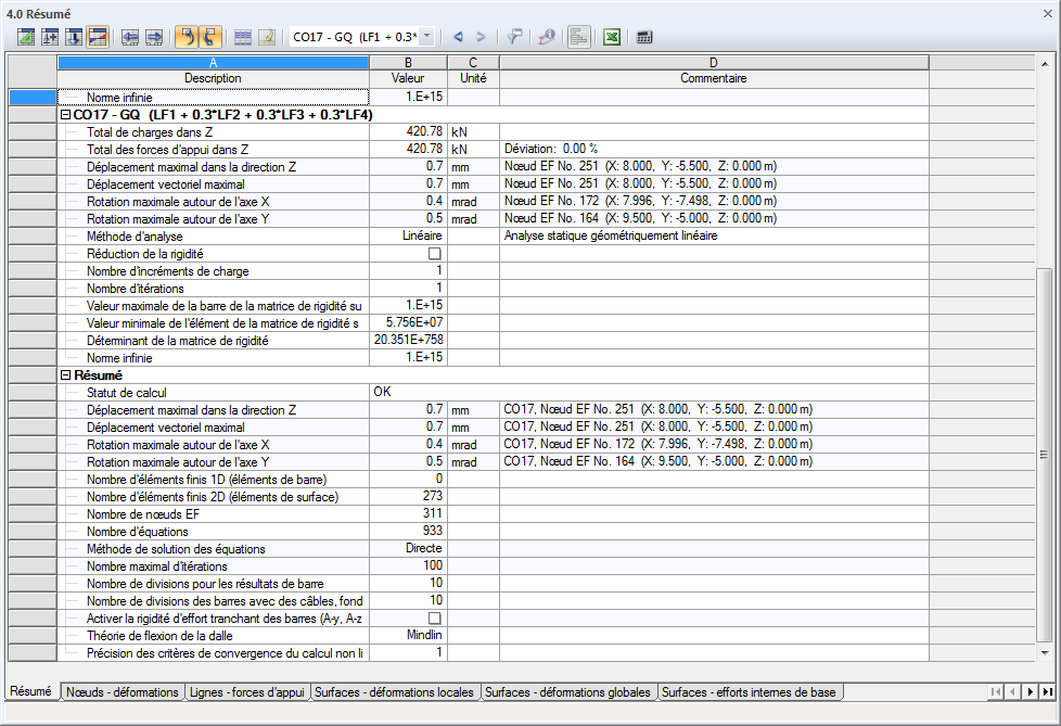 Zusammenfassung der Berechnungsergebnisse
