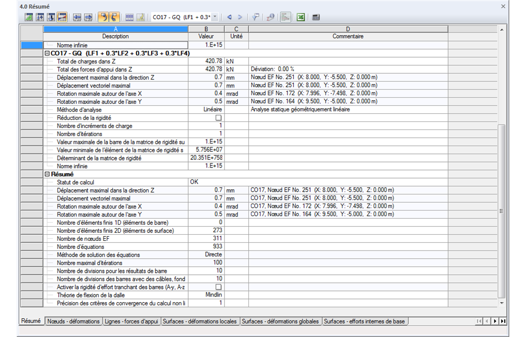 Zusammenfassung der Berechnungsergebnisse
