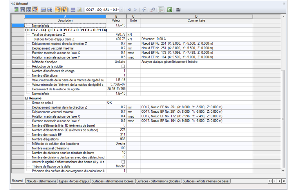 Zusammenfassung der Berechnungsergebnisse