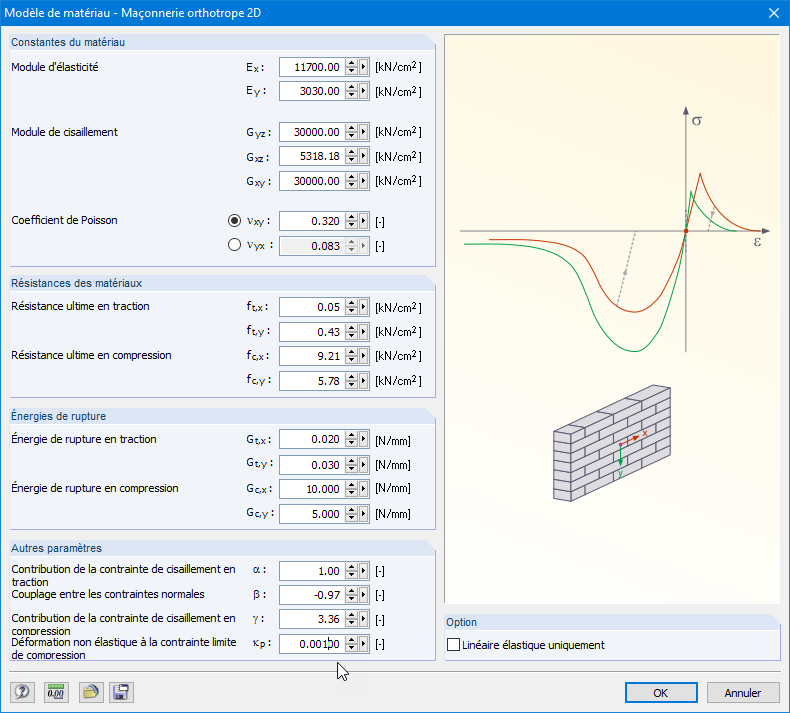 Modèle de matériau Maçonnerie orthotrope 2D