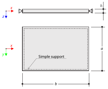 Natural Vibrations of Rectangular Plate