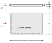 Natural Vibrations of Rectangular Plate