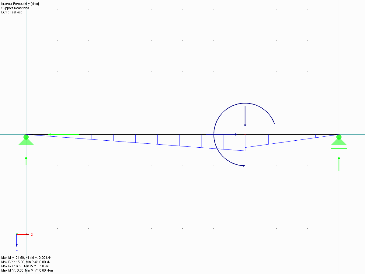 Poutre à travée simple avec force nodale