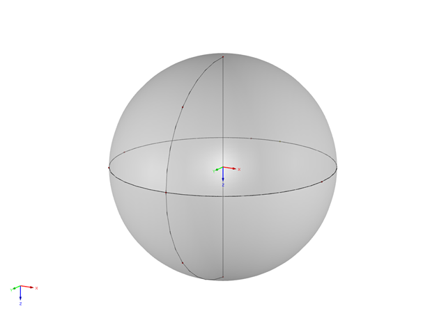 Modèle de sphère