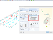 Région moyenne correspondant à l’axe X de la surface