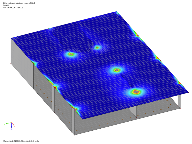 Distribution de l’effort interne principal v_max,b dans une dalle