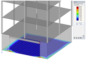 Distribution des efforts internes principaux aux extrémités du radier