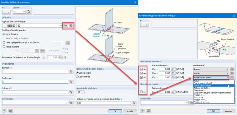 Modification du type de libération linéique