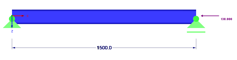 Système et chargement (dimensions en mm, force en kN)