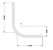 Section efficace raidie