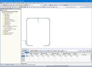 Tableau 3.1 Efforts internes