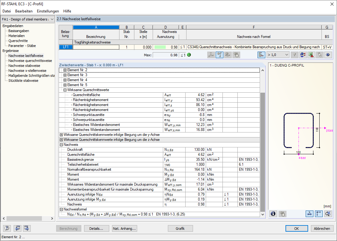 Figure 20 - Résultats