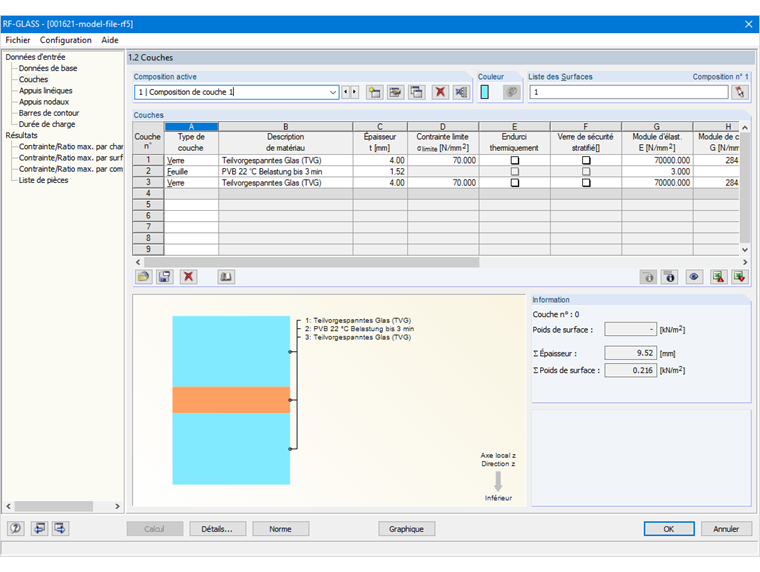 Entrée de la composition des couches