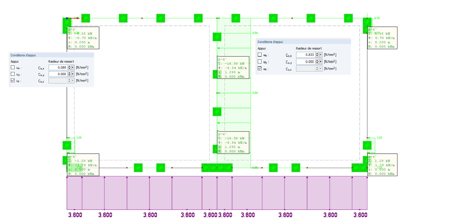 Réactions d’appui et rigidités