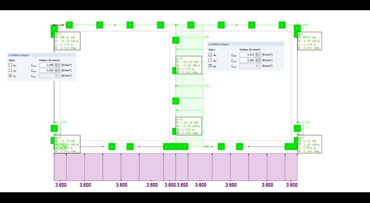 Réactions d’appui et rigidités