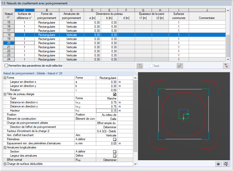 Dimensions pour le poinçonnement dans le poteau avec chapiteau et dans la dalle