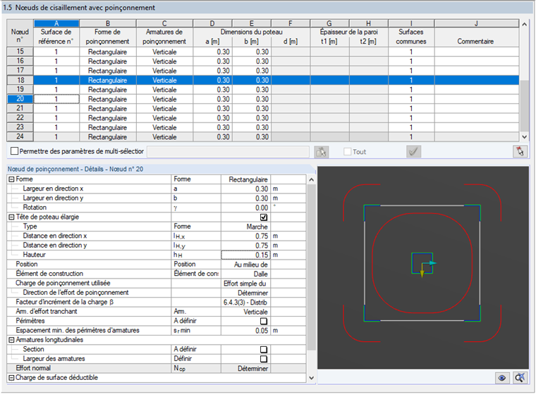 Dimensions pour le poinçonnement dans le poteau avec chapiteau et dans la dalle