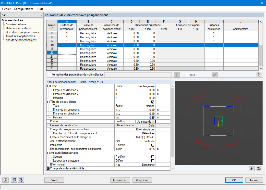 Dimensions pour le poinçonnement uniquement dans la zone de dalle