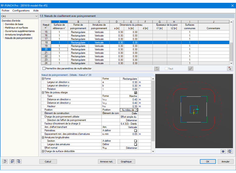 Dimensions pour le poinçonnement uniquement dans la zone de dalle