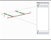 Définition des barres transversales avec la section 3