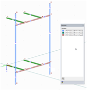 Support d’antenne avec toutes les barres