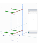 Zuordnung der Parameter