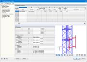 Entrée dans RF-/TOWER Equipment