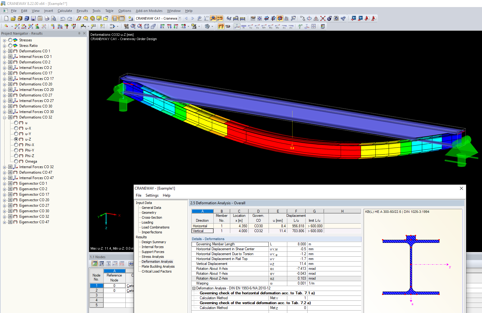 Déformation verticale maximale d’un chemin de roulements avec des appuis rigides