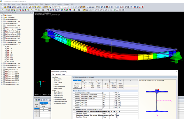 Déformation verticale maximale d’un chemin de roulements avec des appuis rigides