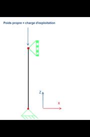 Poteau en béton, vu du dessus