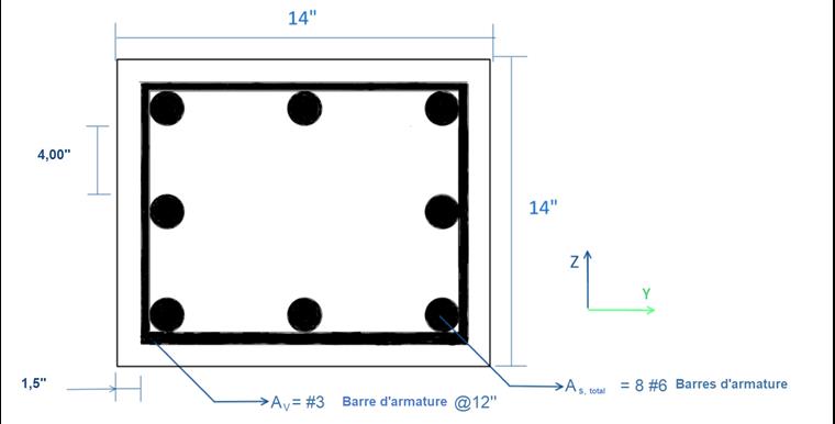 Poteau en béton armé - Cotations des armatures
