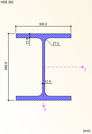 Section HEB 360 en acier S235