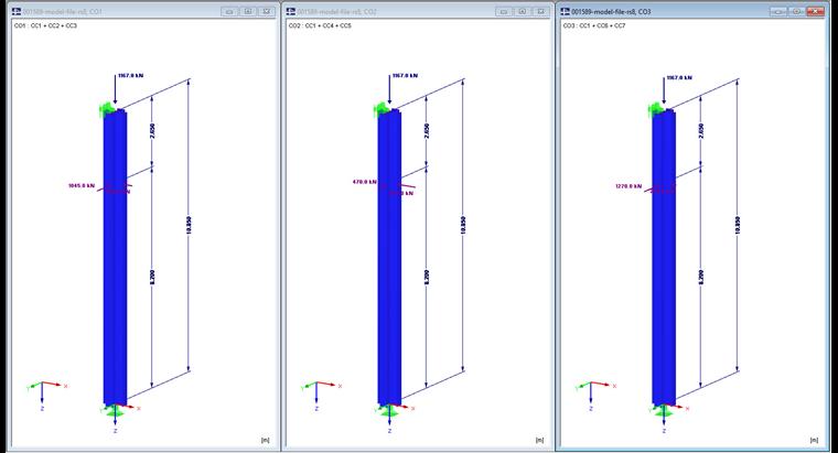 Modèle, dimensions et chargement