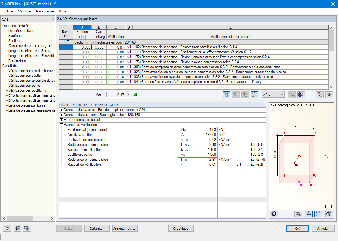 Résultats de la vérification du poteau percuté par la voiture