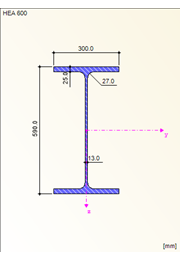 Section de poutre HEA 600, S235