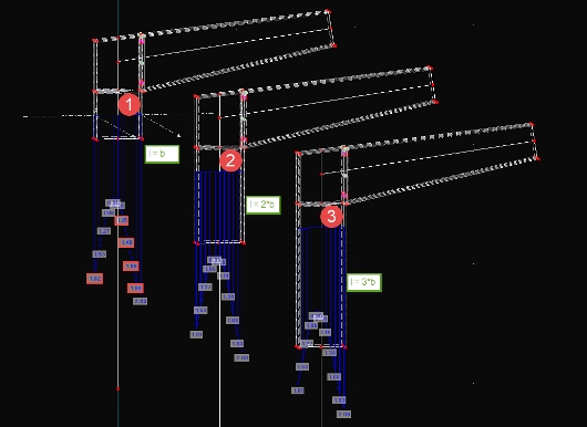 Influence de la longueur de poteau