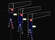 Influence de la longueur de poteau