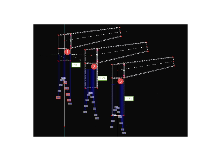 Influence de la longueur de poteau