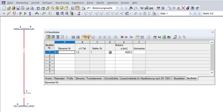 Panneaux de flambement